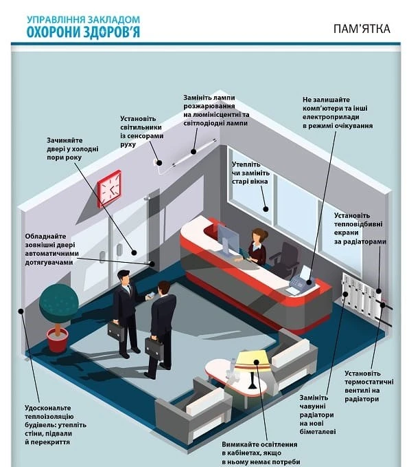 Енергоефективність медзакладу: як підвищити Reehstratura.jpg