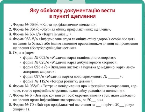 «Яу облікову документацію вести в пункті щеплення» — інфографіка