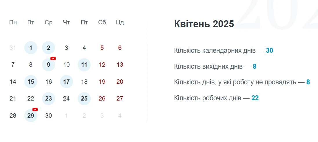 Професійний календар для менеджера в галузі охорони здоров’я: плануйте роботу за допомогою сервісу