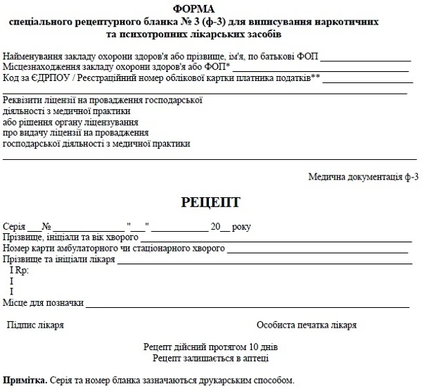Спеціальний рецептурний бланк ф-3: облік, знищення, відповідальні Рецептурний бланк ф-3 нового зразка