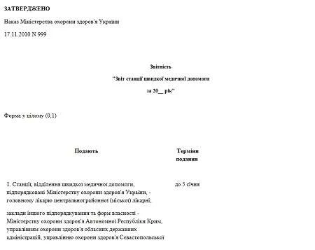 Форма № 22 Форма № 22