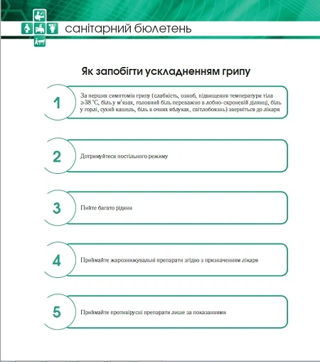 Як запобігти ускладненням грипу Як запобігти ускладненням грипу