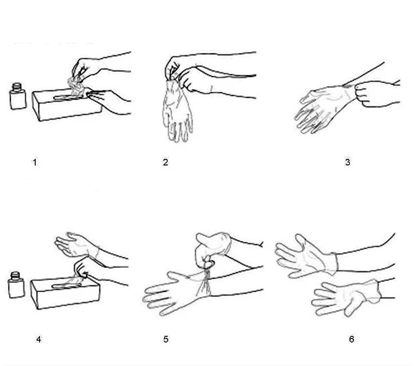 Як одягати та знімати медичні рукавички: алгоритми-інфографіка Як одягати та знімати медичні рукавички: алгоритми-інфографіка