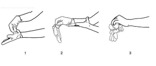 Як одягати та знімати медичні рукавички: алгоритми-інфографіка Як одягати та знімати медичні рукавички: алгоритми-інфографіка