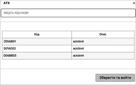 ProZorro для закупівлі лікарських засобів ProZorro для закупівлі лікарських засобів
