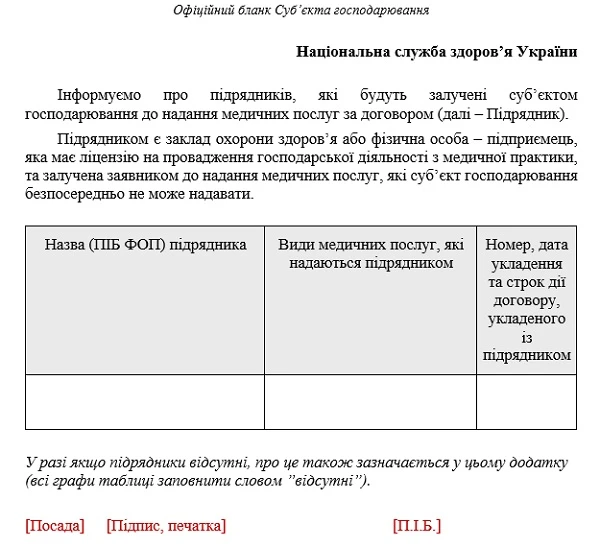 Як укласти договір з НСЗУ: вимоги, порядок, документи