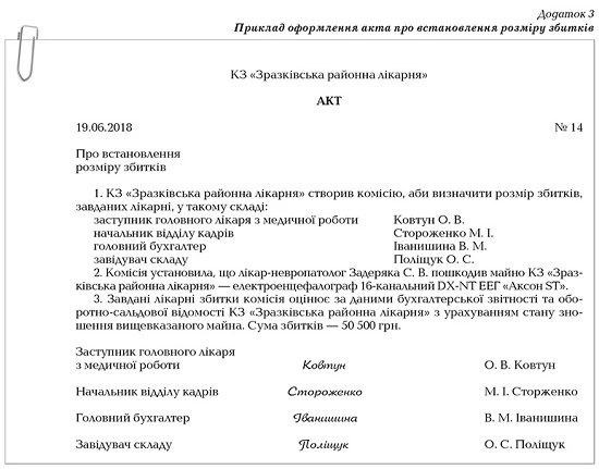 Стягнути шкоду з медпрацівника: зразки всіх документів Стягнути шкоду з медпрацівника: зразки всіх документів