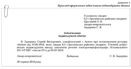 Стягнути шкоду з медпрацівника: зразки всіх документів Стягнути шкоду з медпрацівника: зразки всіх документів