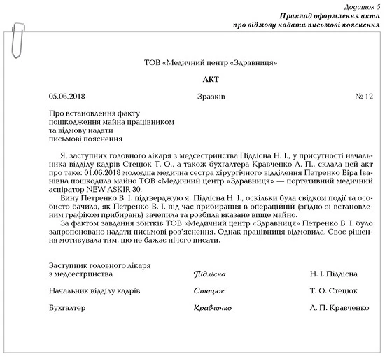 Стягнути шкоду з медпрацівника: зразки всіх документів Стягнути шкоду з медпрацівника: зразки всіх документів
