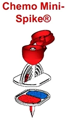 Проведение инвазивных процедур Проведение инвазивных процедур