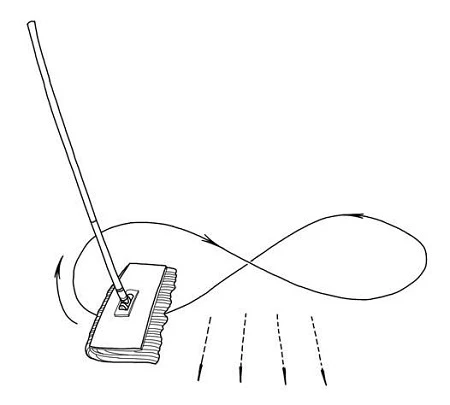 Уборка в больнице: правила схема уборки мопом