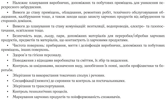 НАССР у медзакладі: як впровадити НАССР у медзакладі: як впровадити