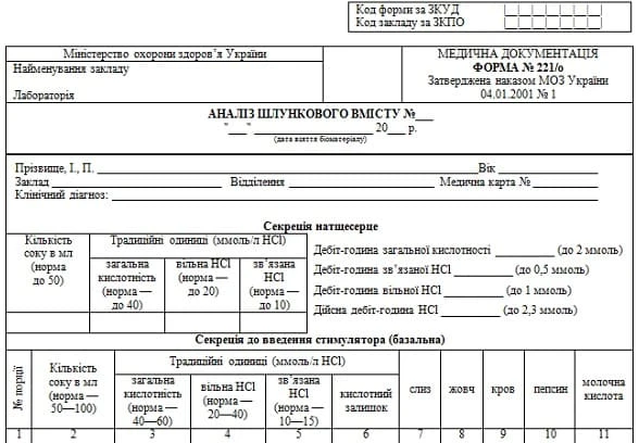 Скачайте форму № 221/о «Аналіз шлункового вмісту»
