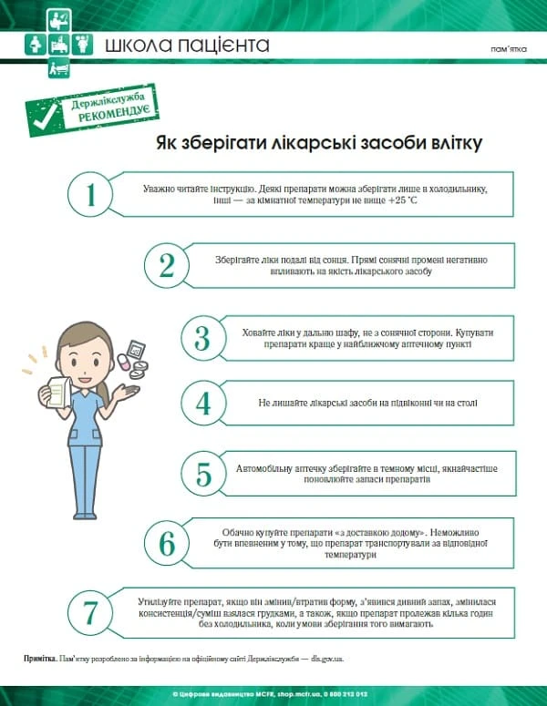 Як зберігати лікарські засоби влітку: пам’ятка Як зберігати лікарські засоби влітку: пам’ятка