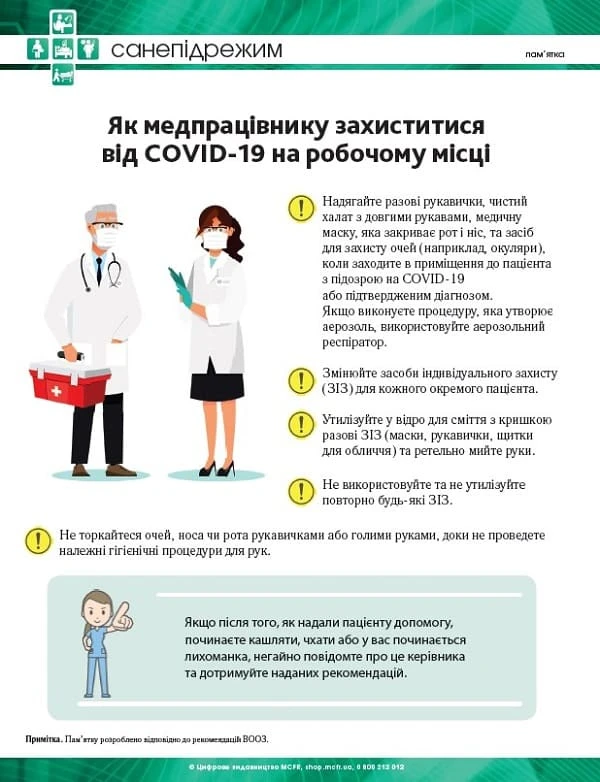 ІФА-тести на COVID-19: кому і для чого робити ІФА-тести на COVID-19: кому і для чого робити