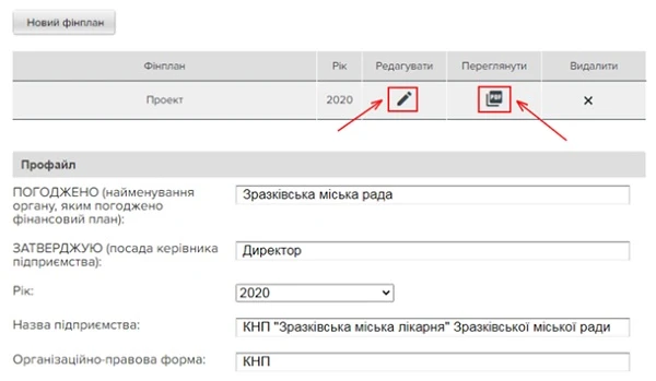 Сервіс з фінансового планування в КНП: як користуватися Сервіс з фінансового планування в КНП: як користуватися
