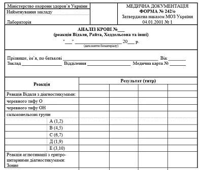 Аналіз крові на серологічні реакції: форма 242/о Аналіз крові на серологічні реакції: форма 242/о