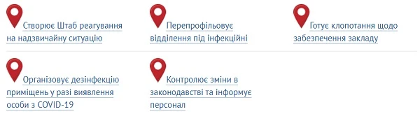 COVID-19: карта контролю для керівника COVID-19: карта контролю для керівника