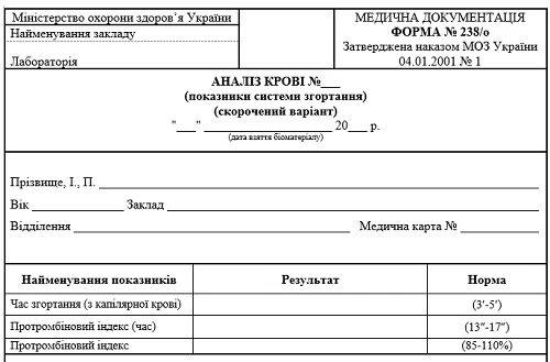 Аналіз крові — показники системи згортання повний та скорочений варіант Аналіз крові — показники системи згортання повний та скорочений варіант
