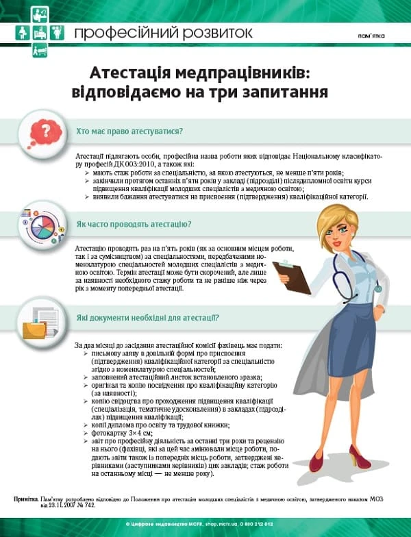 Тест «Атестація молодших спеціалістів з медичною освітою» Тест «Атестація молодших спеціалістів з медичною освітою»
