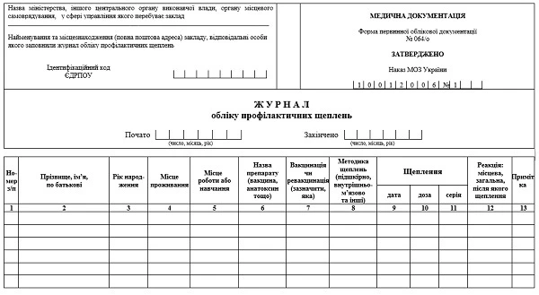 Журнал обліку профілактичних щеплень: форма 064/о Журнал обліку профілактичних щеплень: форма 064/о