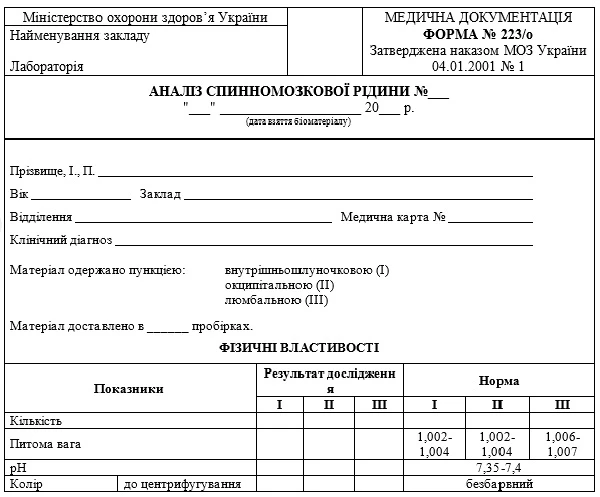 «Аналіз спинномозкової рідини»: форма № 223/о Аналіз спинномозкової рідини: форма № 223/о