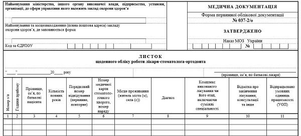 Листок щоденного обліку роботи лікаря-стоматолога-ортодонта: форма № 037-2/о Листок щоденного обліку роботи лікаря-стоматолога-ортодонта: форма № 037-2/о