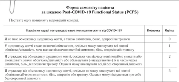Як проводити реабілітацію пацієнтів з постковідним синдромом Як проводити реабілітацію пацієнтів з постковідним синдромом