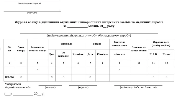 Журнал обліку лікарських засобів: зразок Журнал обліку лікарських засобів: зразок