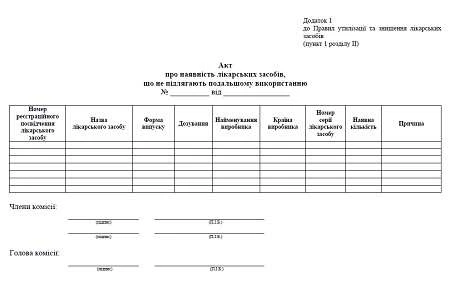 Утилизация и уничтожение лекарственных средств – общие правила и формы Утилизация и уничтожение лекарственных средств – общие правила и формы