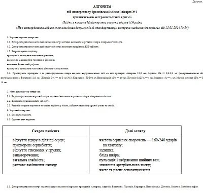 Скачайте 14 локальних протоколів надання екстреної медичної допомоги протокол екстреної допомоги за екстрасистолічної аритмії