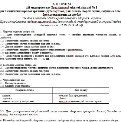 Скачайте 14 локальних протоколів надання екстреної медичної допомоги Скачайте 14 локальних протоколів надання екстреної медичної допомоги