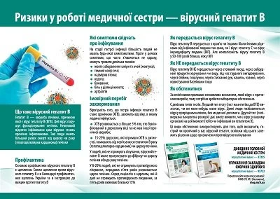 Санбюлетень «Гепатит В» Санбюлетень «Гепатит В»